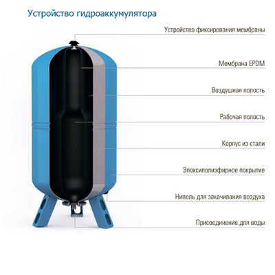 Водоснабжение восстанавливается