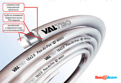 Valtec 26 V2630