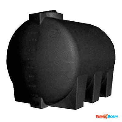 Aquatech  ATH 1000 b=915, l=1720, h=1035