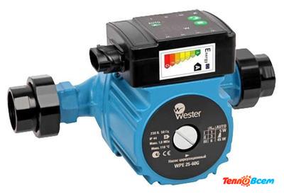 Wester WPE 32-60E